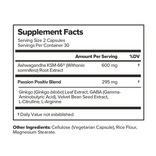 Libido + Vaginal Moisture Restore